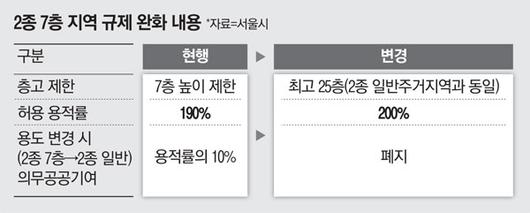 매일경제