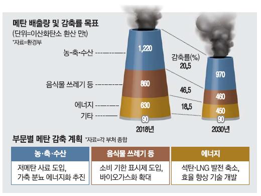 매일경제