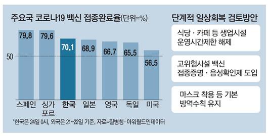 매일경제