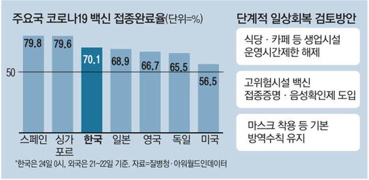 매일경제