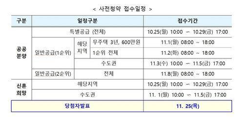 매일경제