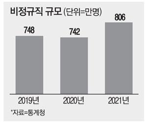 매일경제