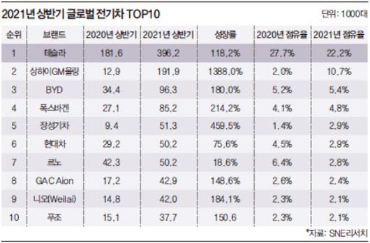 매일경제