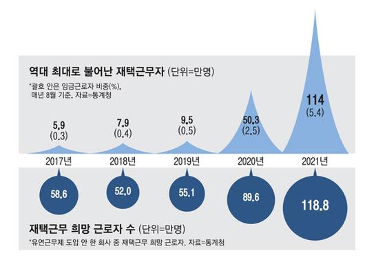 매일경제