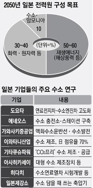 매일경제