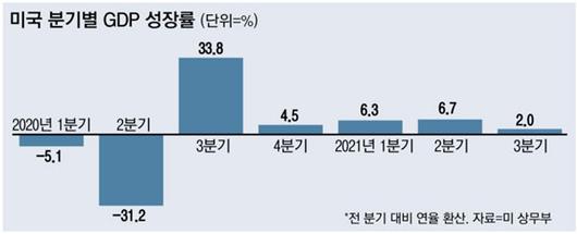 매일경제