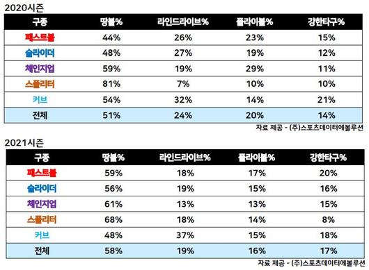 매일경제