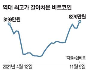 매일경제