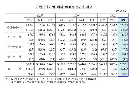 매일경제