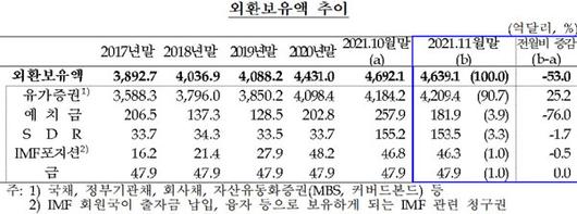 매일경제