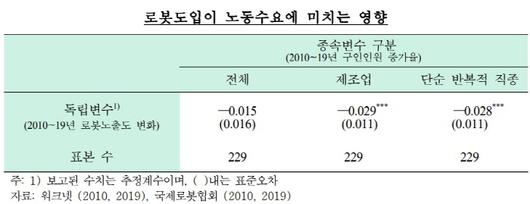 매일경제