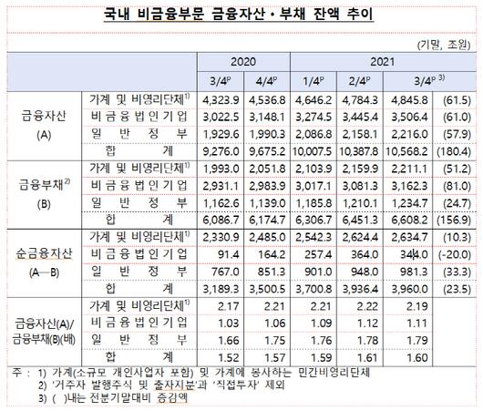 매일경제