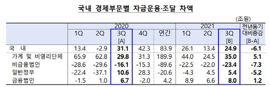 매일경제