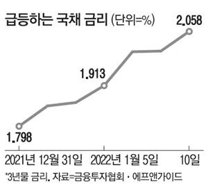 매일경제