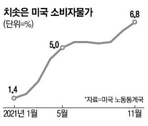 매일경제