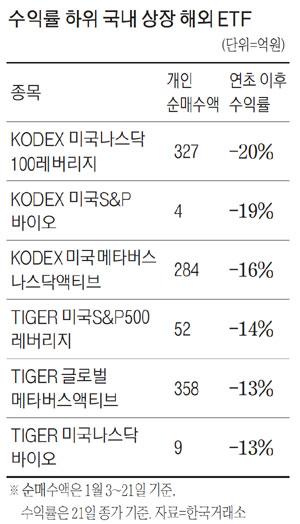 매일경제