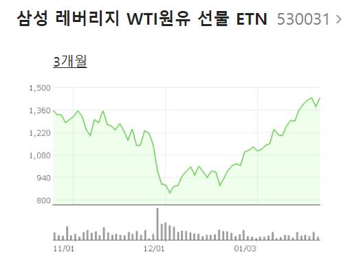 매일경제