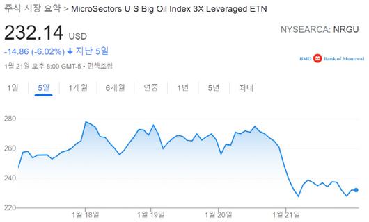 매일경제