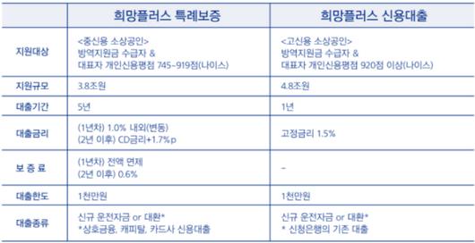 매일경제