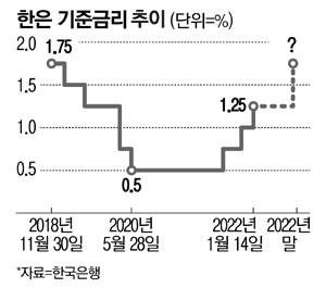 매일경제