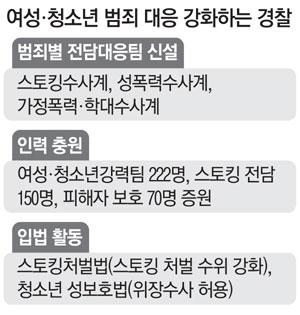 매일경제