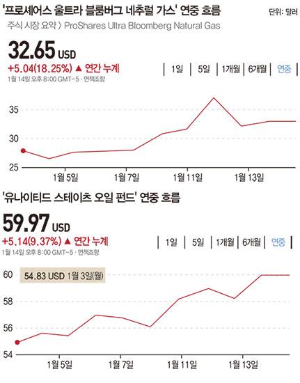 매일경제