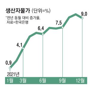 매일경제