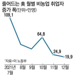 매일경제