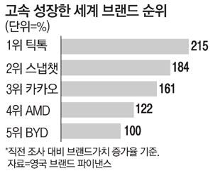 매일경제