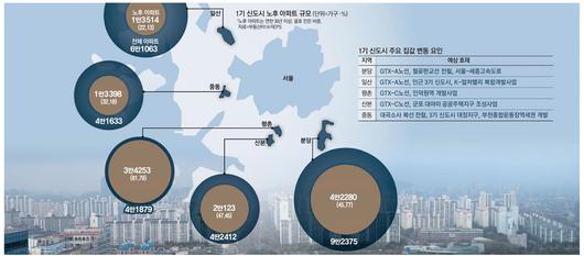 매일경제