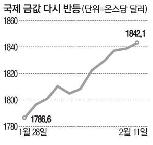 매일경제