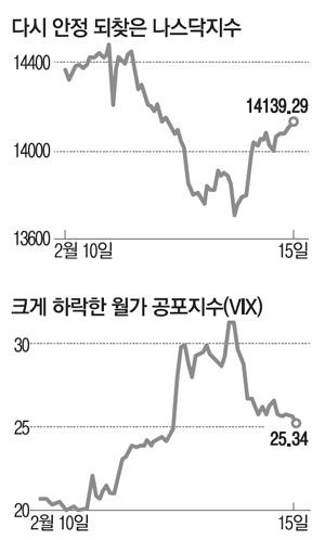 매일경제