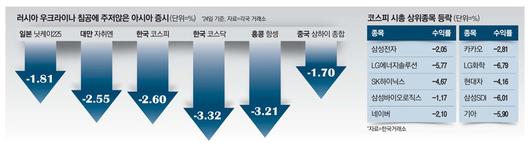 매일경제