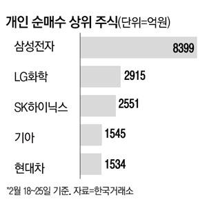 매일경제