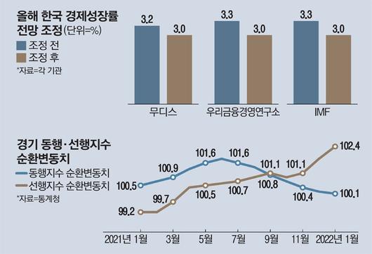 매일경제