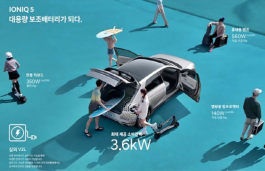 아이오닉5 V2L [사진 출처 = 현대차]