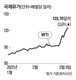 매일경제