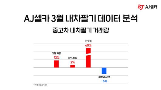 매일경제