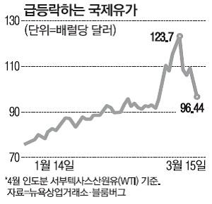 매일경제