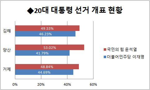 매일경제