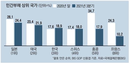 매일경제