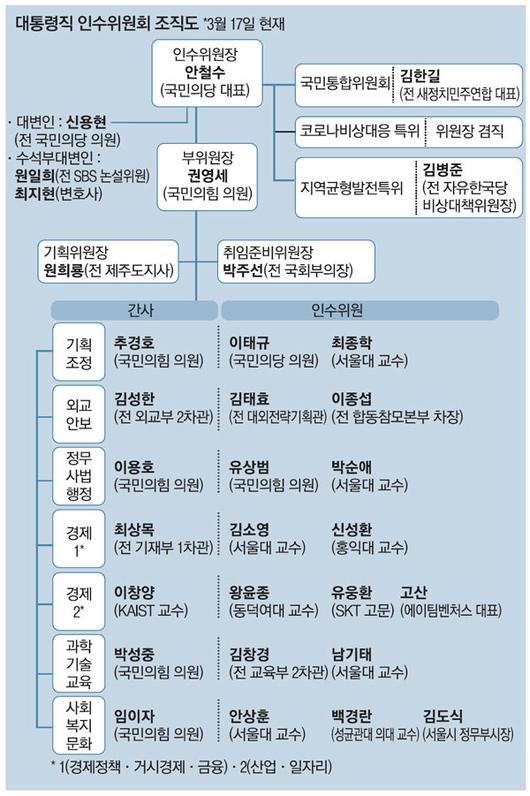 매일경제