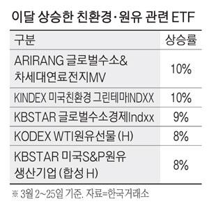 매일경제