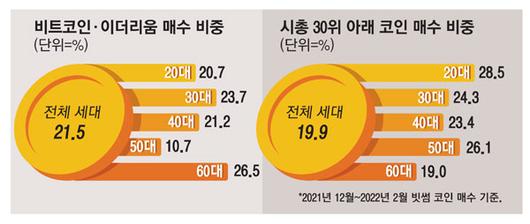 매일경제