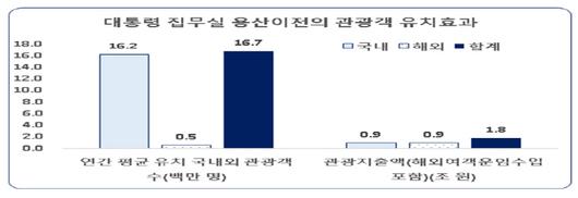 매일경제