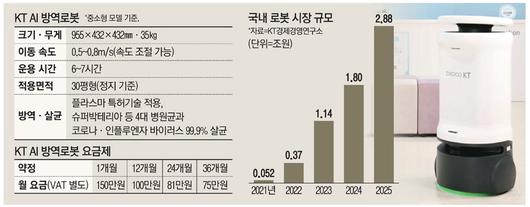 매일경제