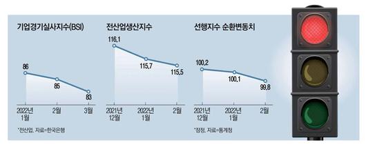 매일경제