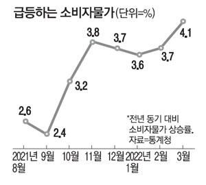 매일경제