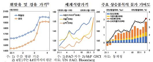 매일경제