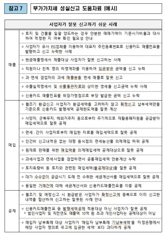 부가세 잘못 신고하기 쉬운 사례